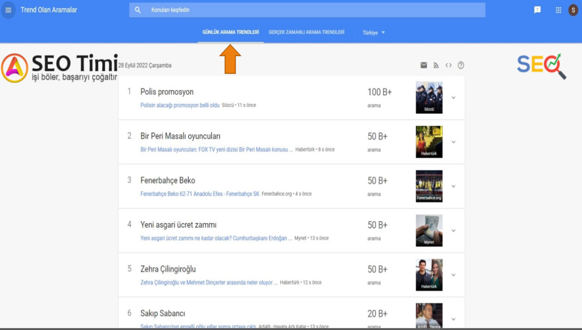 Google Trends ile SEO Araştırması