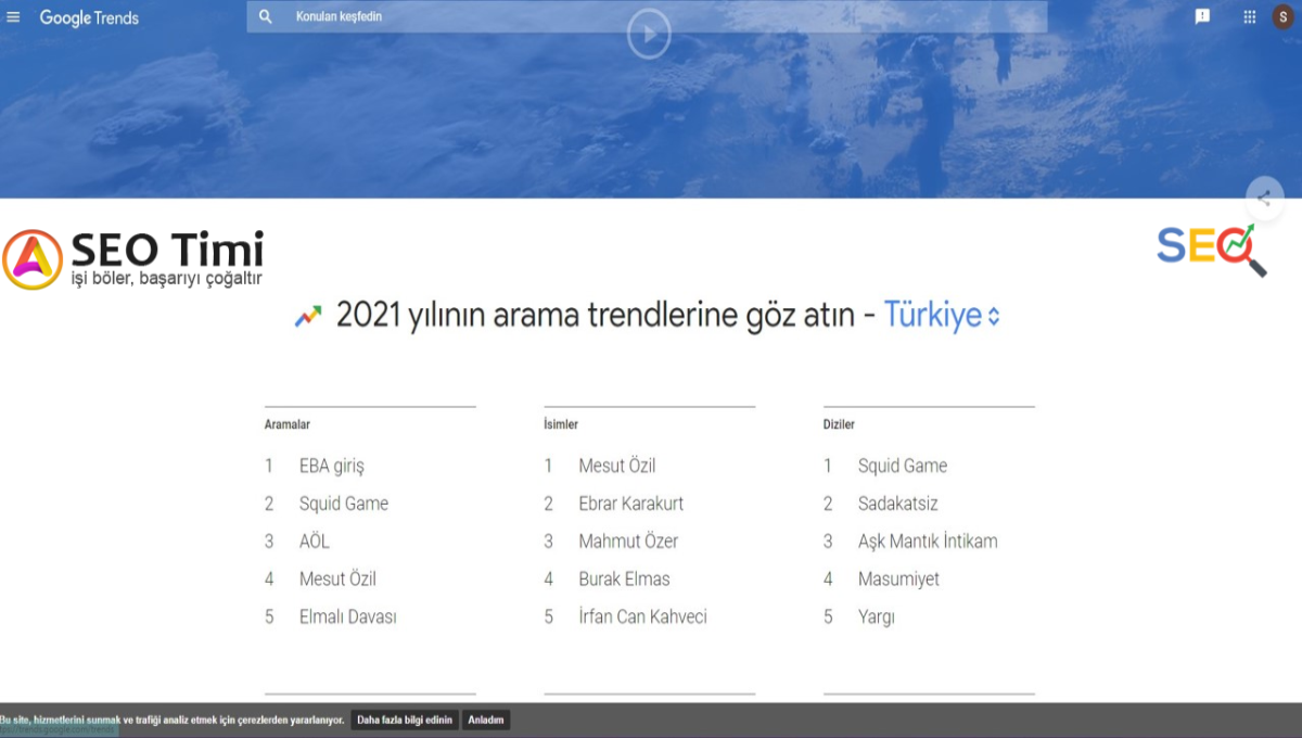 Google Trends ile SEO Araştırması